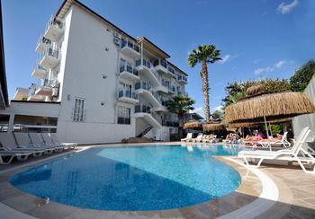 Makri Beach
